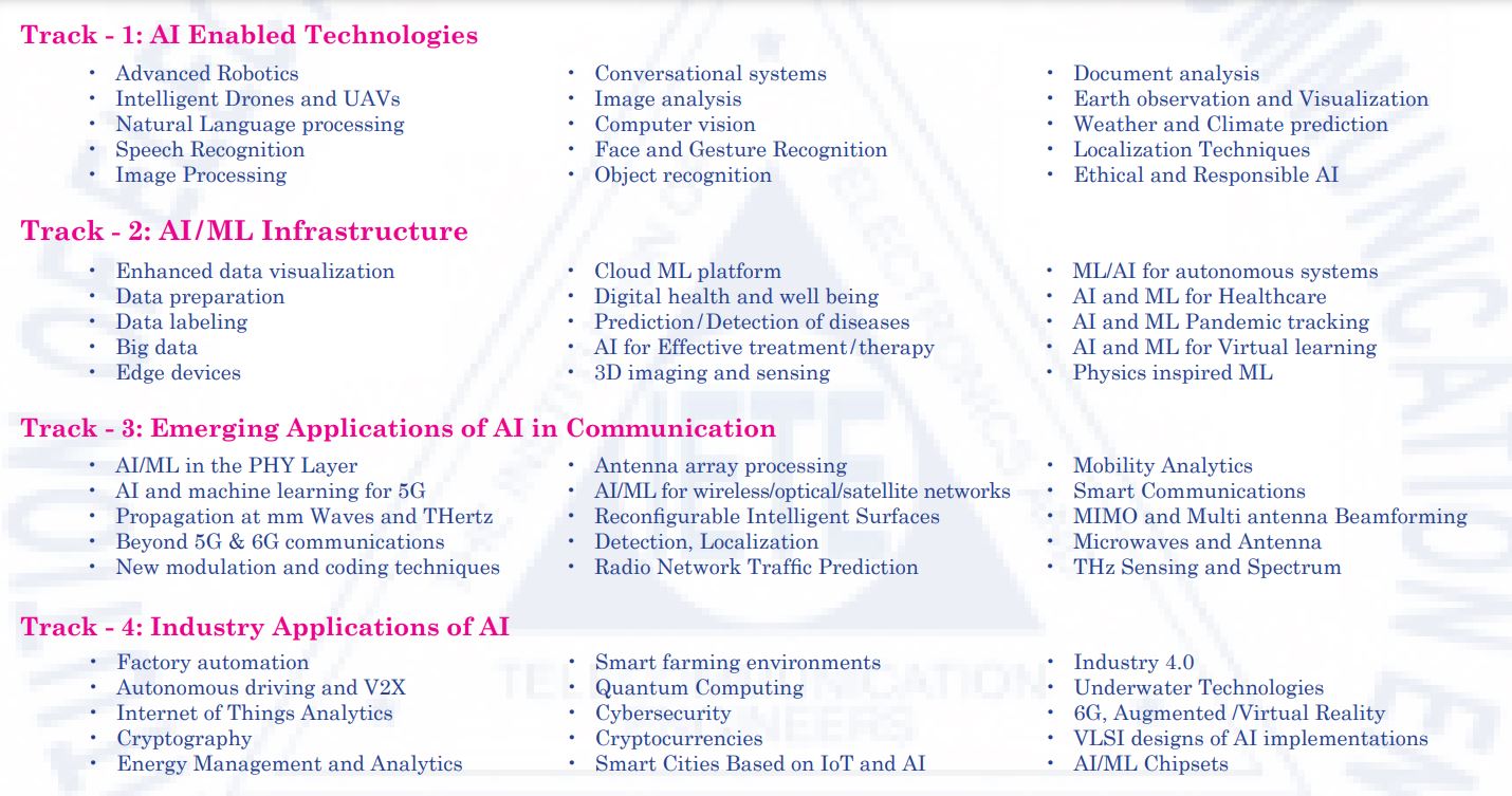 EverShop GraphQL Data Loading
